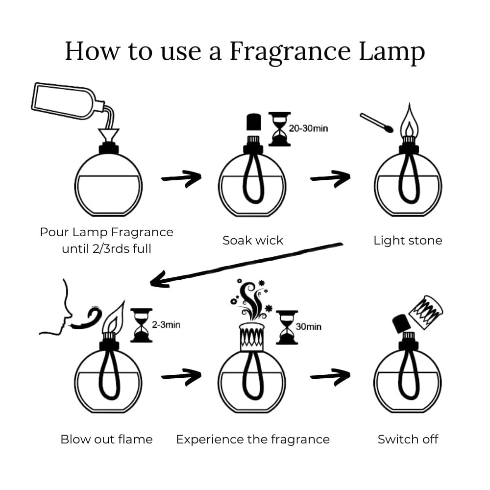 Bergamot & Oud 500ml Lamp Fragrance