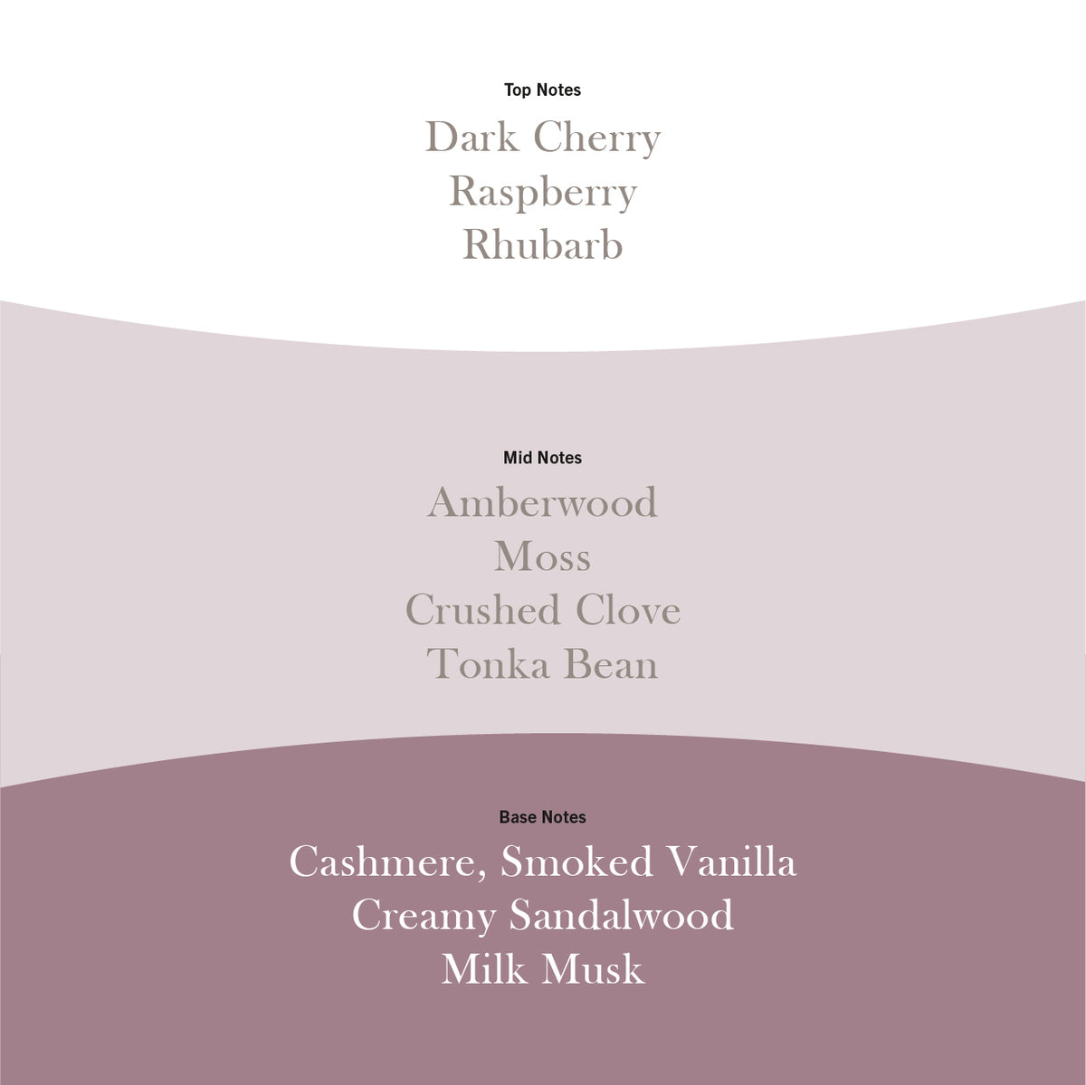 Dark Cherry WoodWick Ellipse Candle