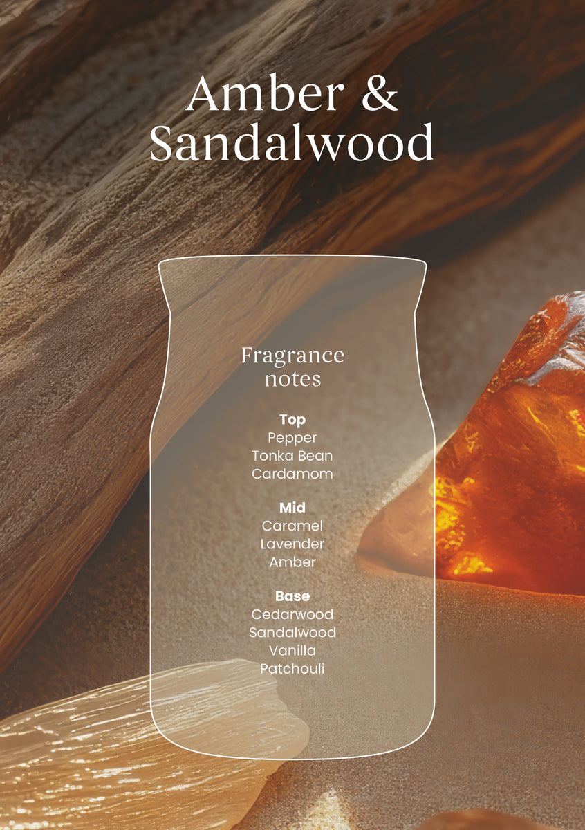 Amber & Sandalwood Signature Large Jar - SALE